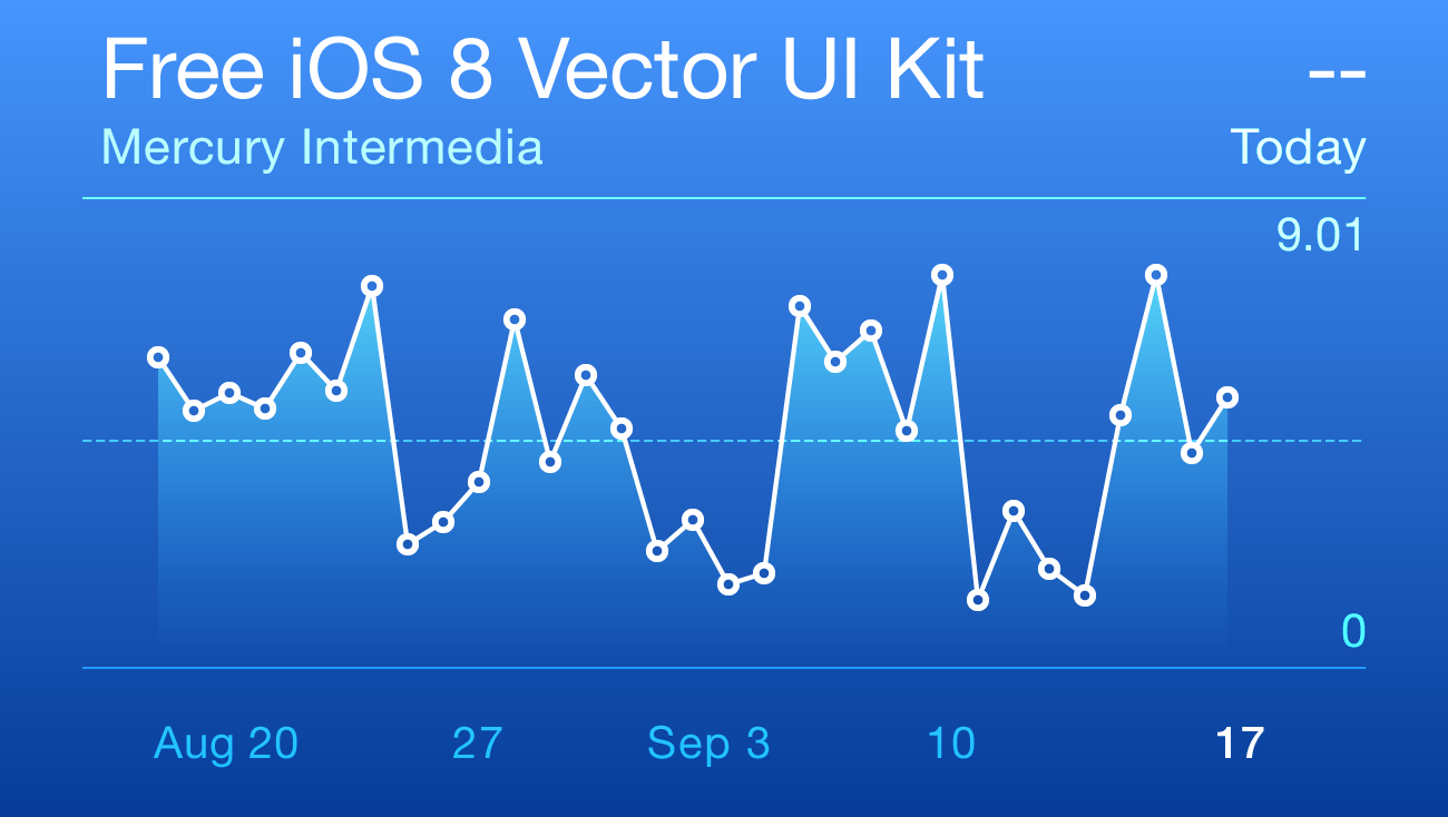 iOS 8 Adobe Illustrator vector UI kit