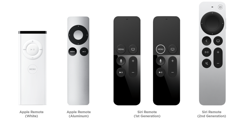 The evolution of the Apple TV remote from left to right: Apple Remote (White), Apple Remote (Aluminum), Siri Remote (1st Generation), and Siri Remote (2nd Generation).